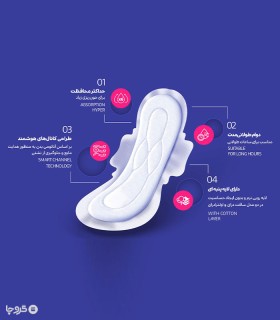 نوار بهداشتی بالدار ضخیم کتان پنبه ریز مدل پرومکس لطیف خیلی خیلی بزرگ - بسته 13 عددی
