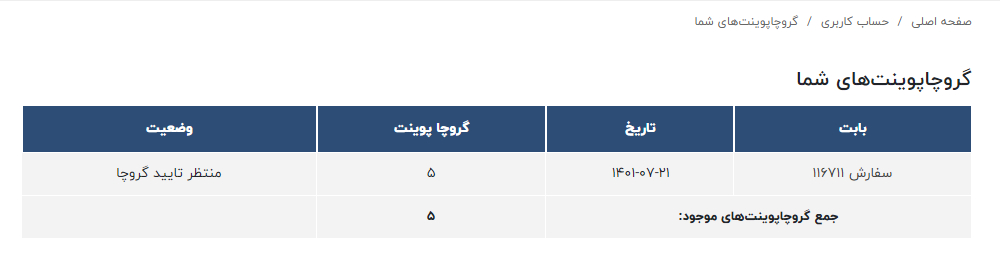 منتظر تایید گروچا - گروچا پوینت