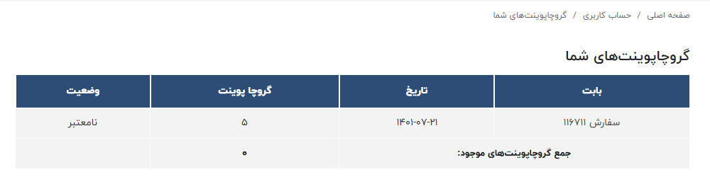 نامعتبر - گروچا پوینت